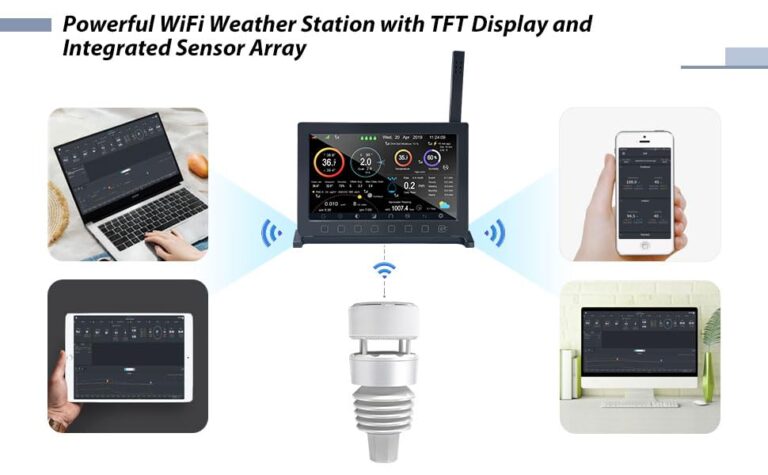 ECOWITT Wittboy Pro Weather Station HP2564, with 7 Inch HP2560 TFT Display Console and WS90 Outdoor Weather Sensor, Supports WU/WeatherCloud/Wow/Ecowitt Servers,915 MHz - Image 2
