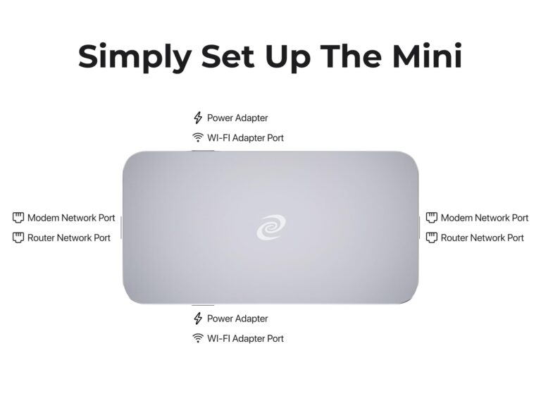 Deeper Connect Mini Decentralized VPN Router Lifetime Free for Travel Home Enterprise-Level Cybersecurity Wi-Fi Router with Dual Antennas Wi-Fi Adapter - Image 4