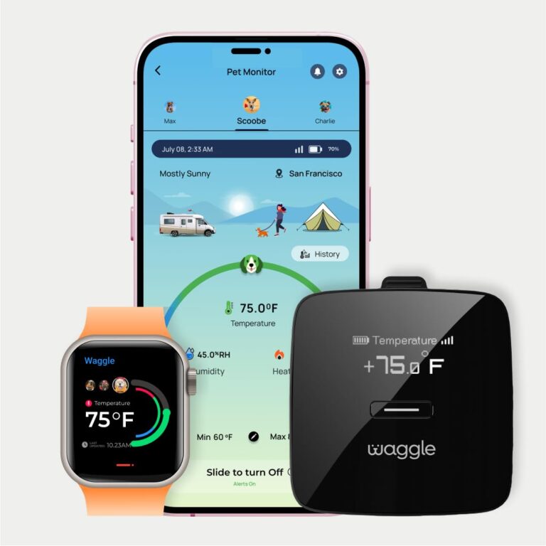 Waggle RV/Pet Safety Temperature Monitor - Lite | 4G LTE | Instant Power Outage/Temp/Humidity Alerts for RVers & Home