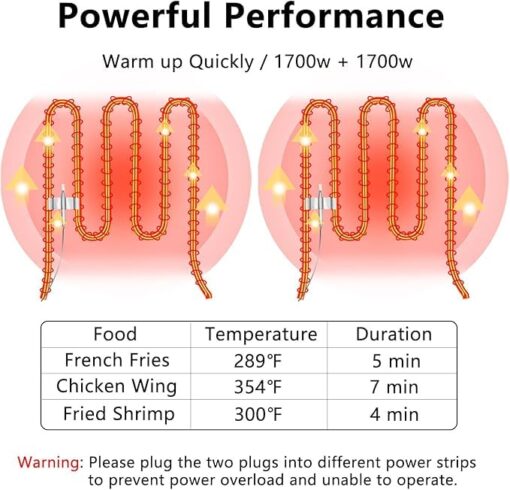 Commercial Deep Fryer with Baskets, 3400W 12.7QT/12L Thickened Stainless Steel Countertop Electric Oil Fryer, Large Capacity with Temperature Control (12L Pro) - Image 9