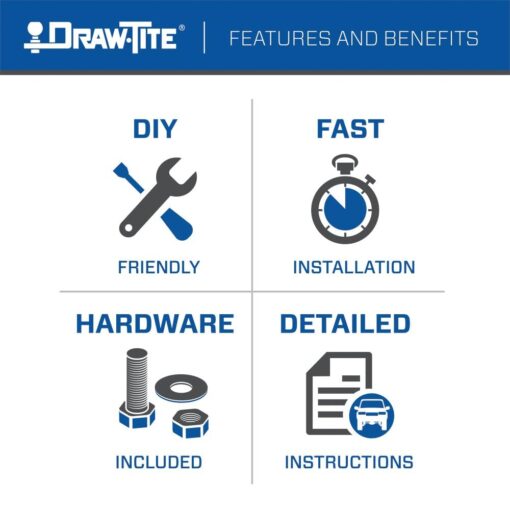 Draw-Tite 75908 Class 3 Trailer Hitch, 2 Inch Square Receiver, Compatible with 2019-2020 Hyundai Santa Fe, 2016-2020 KIA Sorento w/I4 and w/V6 Engine. - Image 5