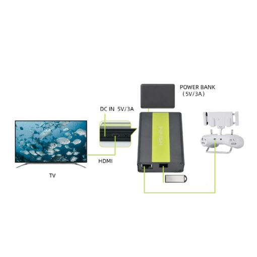 FIFISH HDMI Box 2.0, Real-Time Projection Screen Display for Underwater Drone ROV - Image 6