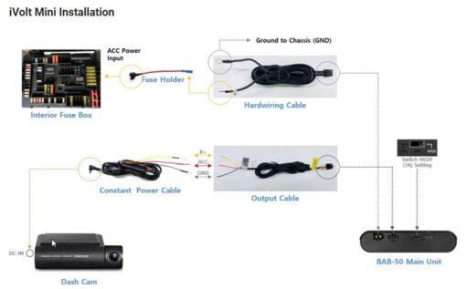 THINKWARE iVolt Mini External Dash Cam Battery (Hardwired) - Image 2
