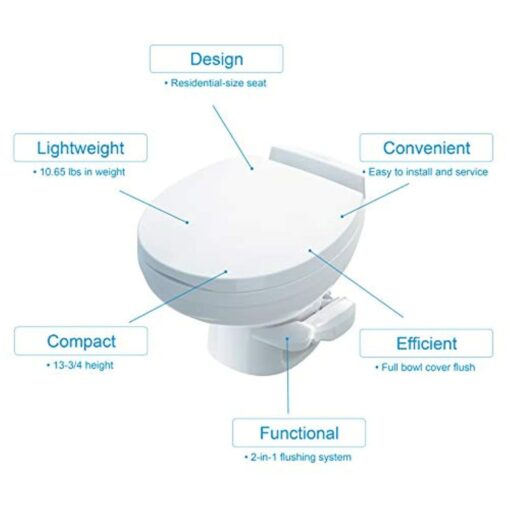 Aqua-Magic Residence RV Toilet/Low Profile/White - Thetford 42170 - Image 2