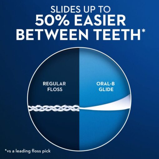 Oral B Glide Floss Picks 30 Case of 48 - Image 2