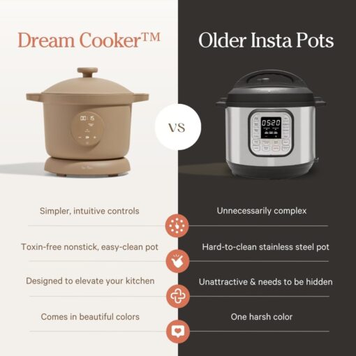 Our Place Dream Cooker | 6-quart Multicooker | 4 Versatile Modes | Pressure Cook, Slow Cook, Sear & Saute, Keep Warm | Hands-Free Steam Release | Tailored Control Panel | Blue Salt - Image 3