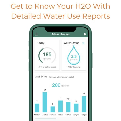 Flume 2 Smart Home Water Monitor and Leak Detector – Real-Time Water Usage Tracking, Easy Installation, No Plumbing Required - Image 5