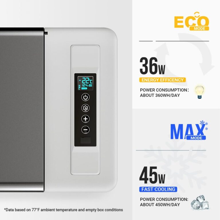 BougeRV 12 Volt Refrigerator With 23 Quart Cover, 12V Car Fridge 23 Quart Portable Freezer Compressor Cooler Compressor Freezer, 12/24V DC 110~240V AC, -7℉~50℉ for Truck RV SUV - Image 6