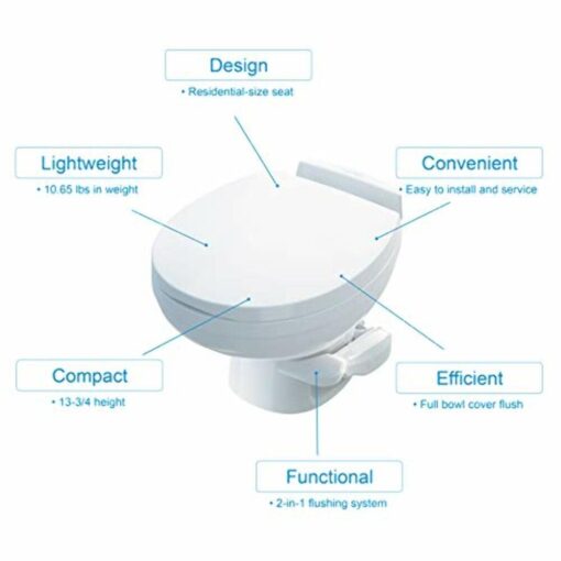Aqua-Magic Residence RV Toilet/Low Profile/White - Thetford 42170 - Image 3