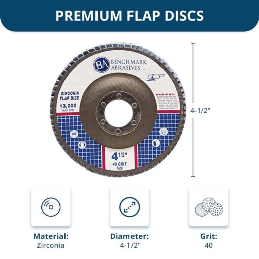 Benchmark Abrasives 4.5" x 7/8" Premium Zirconia T29 Curved Flap Discs 4 1/2 for Angle Grinder, Sanding Discs, Finishing, Rust, Stock Removal- Grinding Wheels 4 1/2 Inch (100 Pack) - 40 Grit - Image 3