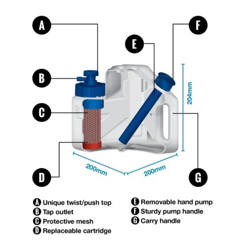 Lifesaver Cube Portable Water Filtration System - Survival Water Filter for Camping, Backpacking, Hiking - Emergency Water Purifier with Ultrafiltration Tech for Clean, Safe Drinking Water - Image 5