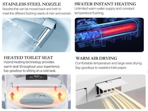 XCQQ Electric Bidet Toilet Seat Elongated, Heated Toilet Seat, Instant Warm Water, Warm Air Dryer, Rear Feminine and Oscillating Washing, Wireless Remote, Night Light, Slow Close Lid, LED Display - Image 8
