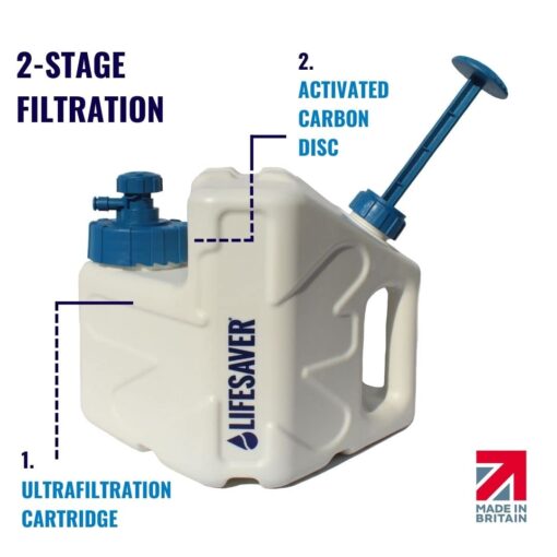 Lifesaver Cube Portable Water Filtration System - Survival Water Filter for Camping, Backpacking, Hiking - Emergency Water Purifier with Ultrafiltration Tech for Clean, Safe Drinking Water - Image 9