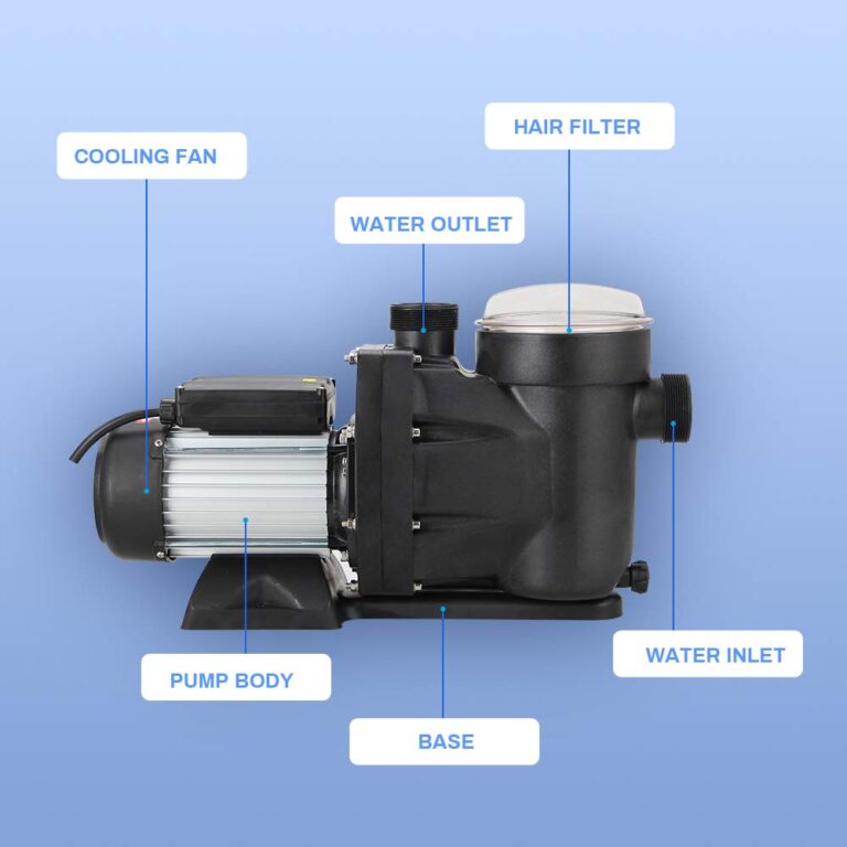 Anbull 2.5HP Swimming Pool Pump, 1850W In/Above Ground Pool Pump with 59.05'' Electric Cord, High Efficiency and Low Noise, Apply to Water Circulation in Filtration System (110-120V/60HZ) - Image 9
