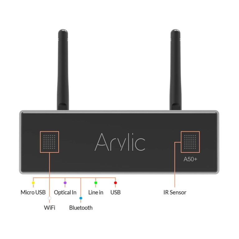 AirPlay 50W x 2 Stereo Amplifier for Home Audio Speakers - Multiroom Wireless Music Streaming with WiFi & Bluetooth - Spotify & Tidal Support | Arylic Up2stream A50+ - Image 6