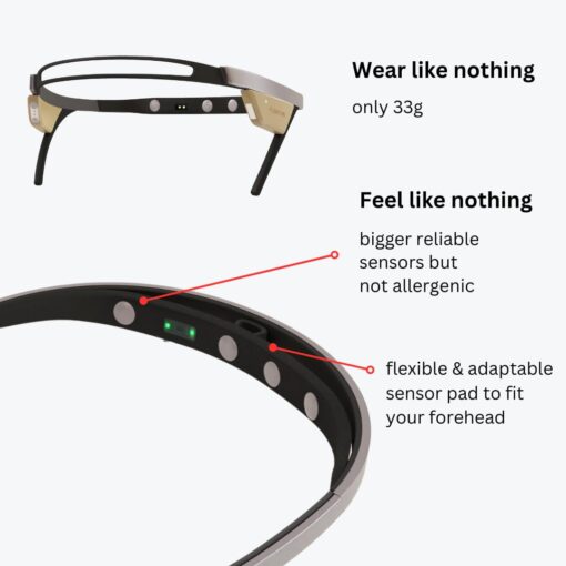 Flowtime: Biosensing Meditation Headband - Brain Tracker for Neurofeedback Training at Home - Heart Rate, Breath, HRV, Stress, Flow, Alpha, Theta, Beta, Gamma Wave Breakdowns - Image 3