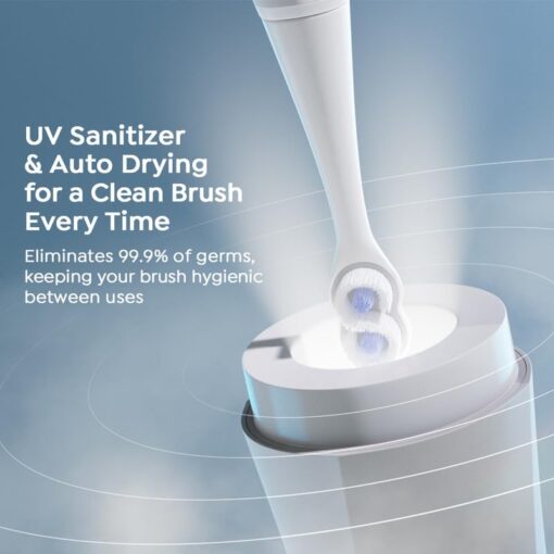 SuperMouth® ULTIM8 SmartBrush™ System -Electric Toothbrush, Patented SuperBristles® Clean 40X Better, UV Sanitizing & Drying SmartHub®, Dual Sonic Modes, Pressure Sensor -Teens & Adults-Sapphire Blue - Image 4