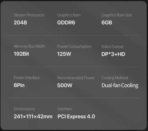 Generic AMD Radeon RX 5600 6GB GDDR6 Graphics Card Performance Equals RTX 3050 75% of 3060 3X DP HDMI 192-Bit 1670/1750 MHz Core/Memory 2048 Shaders PCI4 4.0 150 W 6+8 pin Power - Image 4