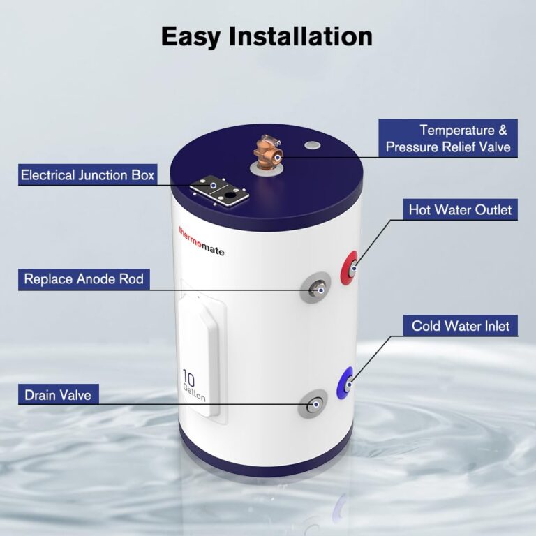 thermomate Tank Water Heater Electric, 10 Gallon Small Point of Use Hot Water Heater, 120 Volt 1500W Compact Residential Water Heater, Adjustable Thermostat, UL Listed (ES1000) - Image 2