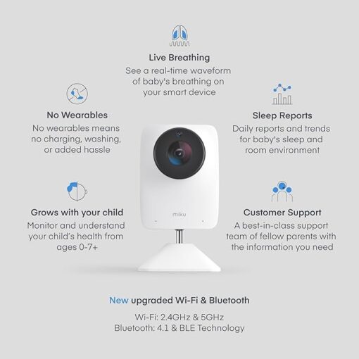 Miku Pro (Upgraded) Smart Baby Monitor Camera, Wall Mount & Floor Stand, Real Time Breathing & Sleep Tracking, Contact Free, Instant Alerts, Safe Sleep, Requires Additional Monthly Membership - Image 7