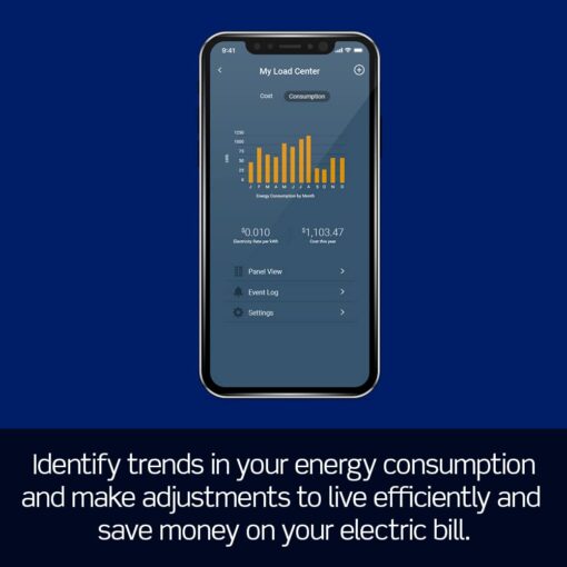Smart Breaker Data Hub - Connect Wirelessly or with Ethernet - Image 4