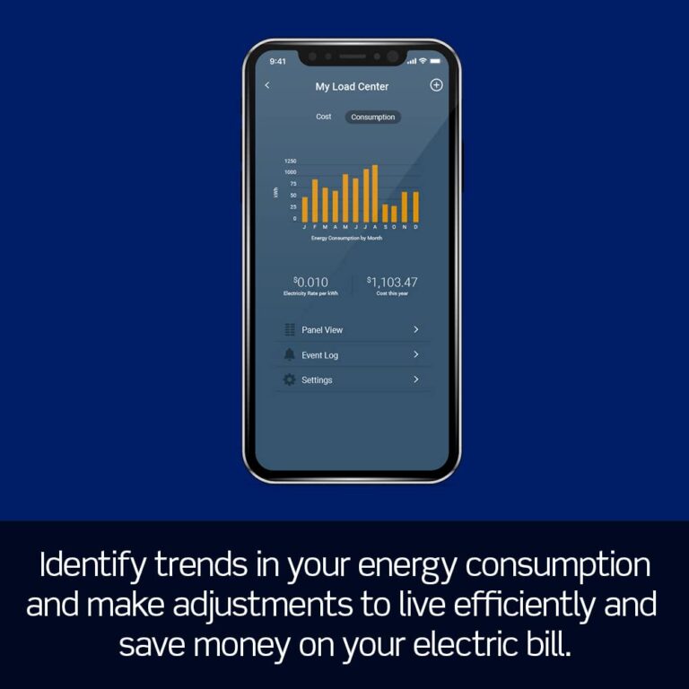 Smart Breaker Data Hub - Connect Wirelessly or with Ethernet - Image 4