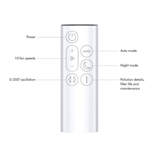Dyson Purifier Cool™ Gen1 TP10 - Purifying Fan (White) - Image 2