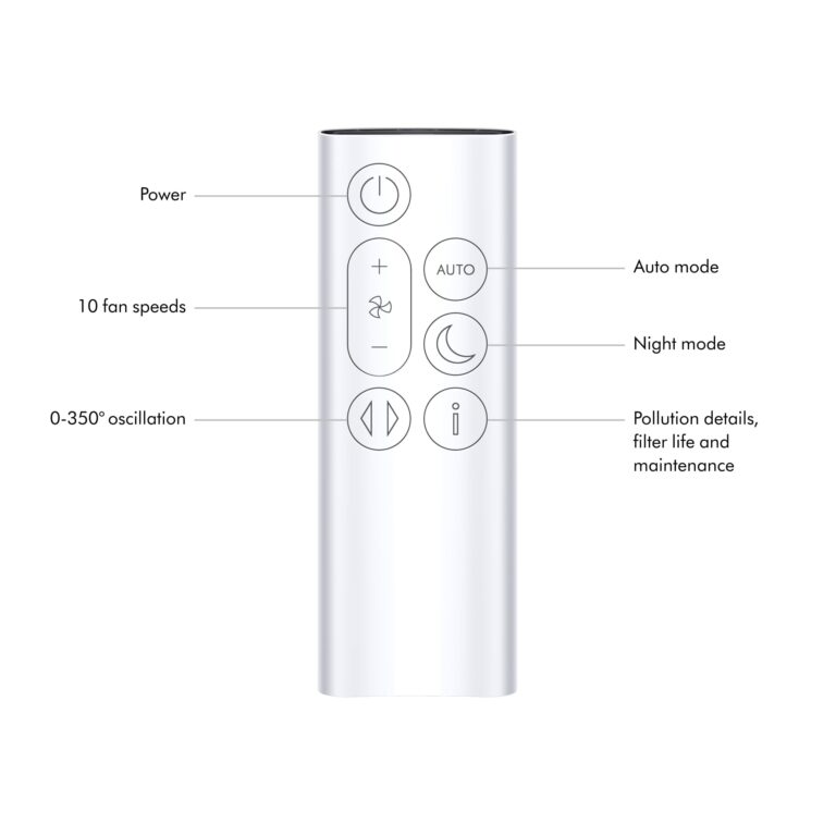 Dyson Purifier Cool™ Gen1 TP10 - Purifying Fan (White) - Image 2