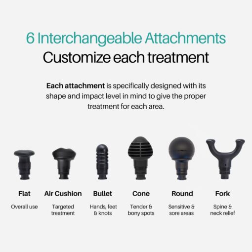 Ekrin Athletics Kestrel Massage Gun: Enhanced Precision & Comfort for Superior Muscle Recovery & Wellness | Relieve Sore Muscles and Stiffness - Image 5