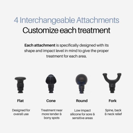 Ekrin Athletics 365 Massage Gun - Ergonomic Deep Tissue Back & Neck Massager for Pain Relief & Soreness - 4 Speeds & Attachments - Long Battery Life & Noise Insulation - Image 5