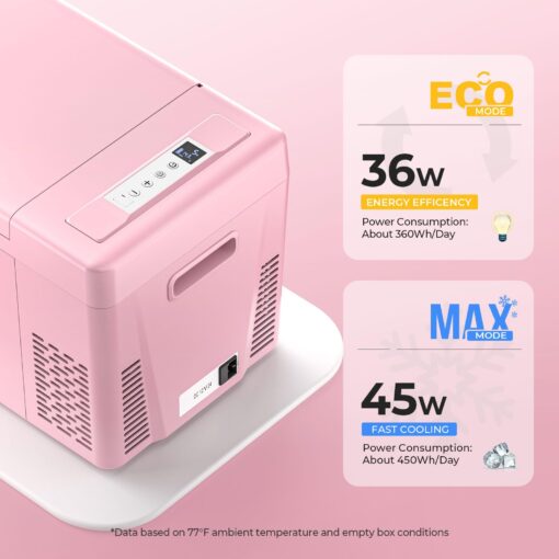 BougeRV Pink 23Quart Portable Refrigerator, 12 Volt Fridge 22L, Portable Freezer Compressor Cooler 12/24V DC 110~240 Volt AC for Truck Van RV Camper -7℉~50℉ - Image 7