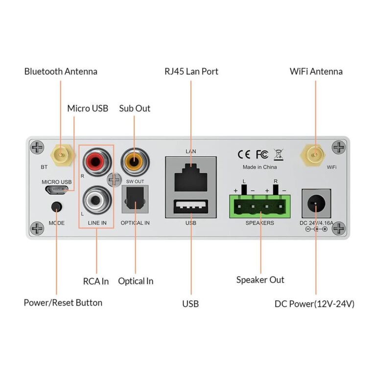 AirPlay 50W x 2 Stereo Amplifier for Home Audio Speakers - Multiroom Wireless Music Streaming with WiFi & Bluetooth - Spotify & Tidal Support | Arylic Up2stream A50+ - Image 5