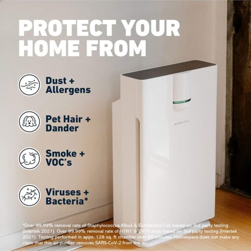 HATHASPACE HSP002 True HEPA Air Purifier for Home, Removes 99.9% of Dust, Smoke, Pet Dander, Odors, VOCs, Covers Up to 1500 Sq. Ft, Quiet Air Cleaner with Smart Sensor for Bedroom & Large Rooms - Image 8