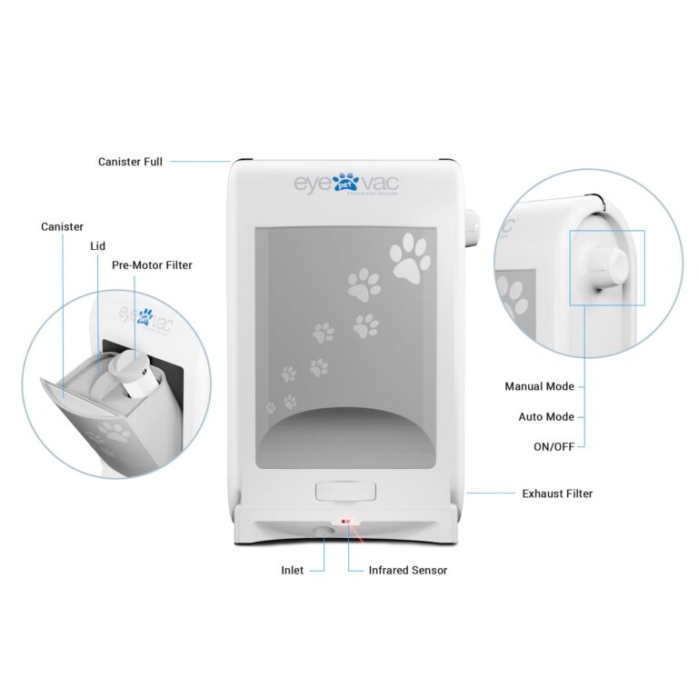 EyeVac Pet Touchless Vacuum Automatic Dustpan - Ultra Fast & Powerful - Great for Sweeping Cat Dog Pet Hair Food Dirt Kitchen, Corded Canister Vacuum, Bagless, Automatic Sensors, 1400 Watt (White) - Image 6