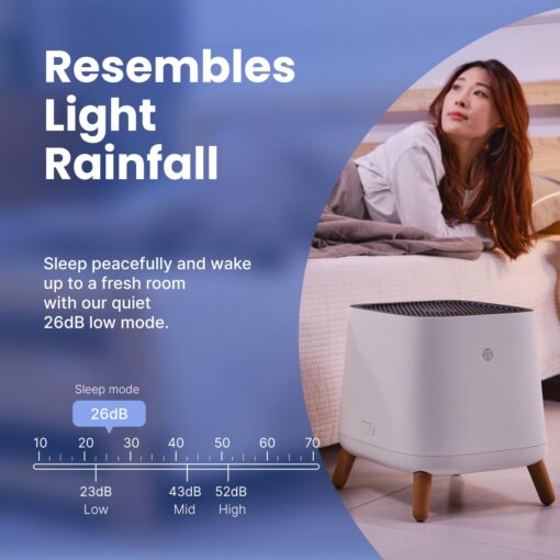 Smart Air Sqair Air Purifier - Image 5