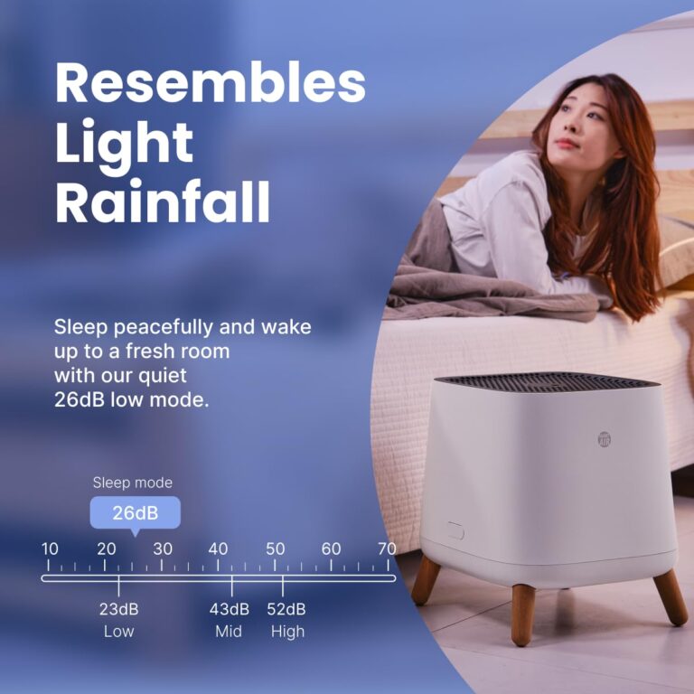 Smart Air Sqair Air Purifier - Image 5