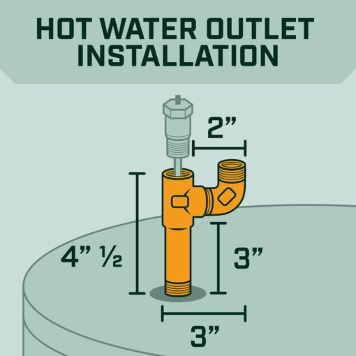 Corro-Protec Powered Anode Rod for Bradford White Water Heater and Hot Water Outlet Installation, Eliminates Rotten Egg/Sulfur Smell within 24 hours and Stops Corrosion Inside Tank, 20-Year Warranty - Image 3
