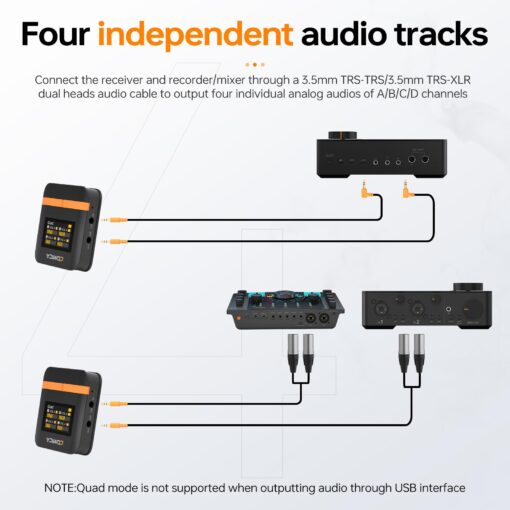 COMICA Vimo Q 4 Channel Wireless Lavalier Microphone System with Noise Cancellation, 4 Audio Tracks Output, 656ft Range, Wireless Mic for iPhone, DSLR Camera, Android, Video Recording Livestream - Image 7