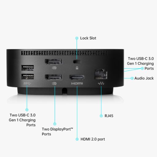 HP Docking Station for Laptop Dual Monitor and Charging Bundle - HP USB-C G5 Dock with 120W AC Adapter, HDMI & DP Cable & USB-C Cable - Image 7