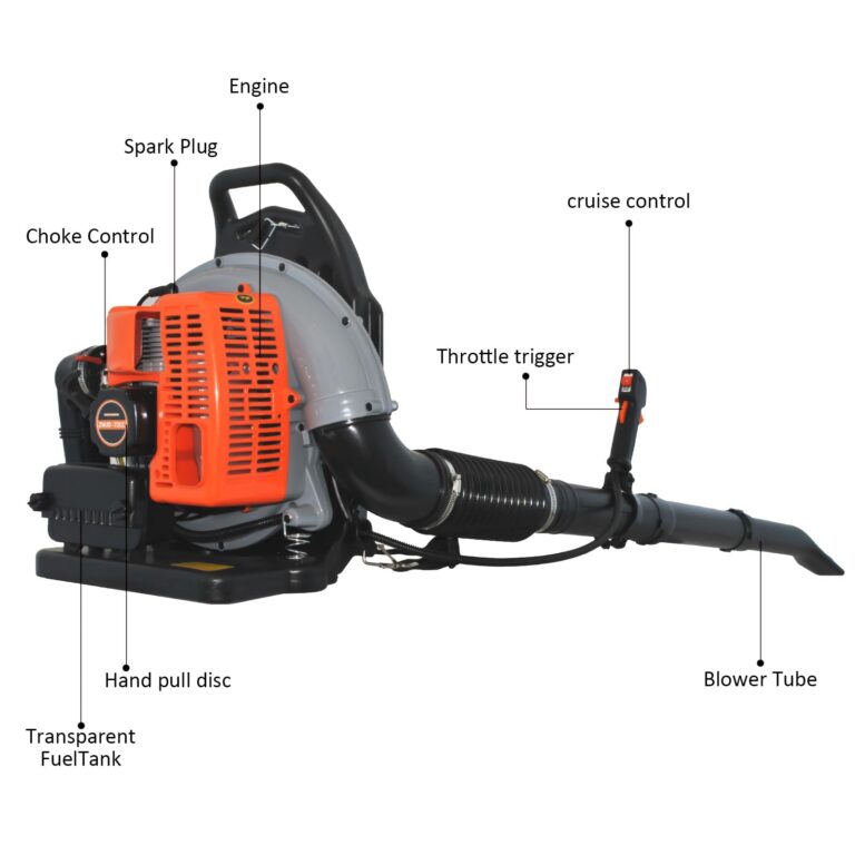 Gas Leaf Blower, 3.6HP 2 Stroke Backpack Gas Blower, 665CFM High-Velocity Airflow, Grass Lawn Blow， Air Cooling Gasoline Backpack Grass Blower, Snow Blow for Efficient Lawn (72CC Orange) - Image 6