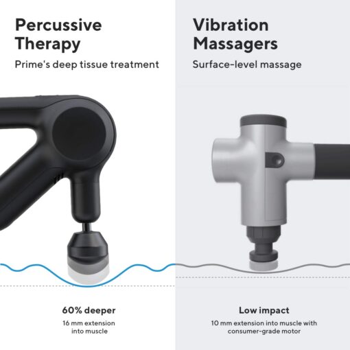 TheraGun Prime Quiet Deep Tissue Therapy Massage Gun - Bluetooth Enabled, Electric Percussion Massage Gun & Personal Massager for Pain Relief in Neck, Back, Leg, Shoulder and Body (Prime G4) - Image 4