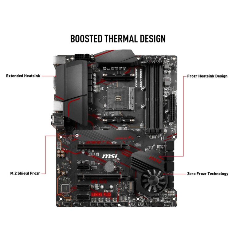 MSI MPG X570 GAMING PLUS Motherboard (AMD AM4, PCIe 4.0, DDR4, SATA 6Gb/s, M.2, USB 3.2 Gen 2, HDMI, ATX) - Image 2