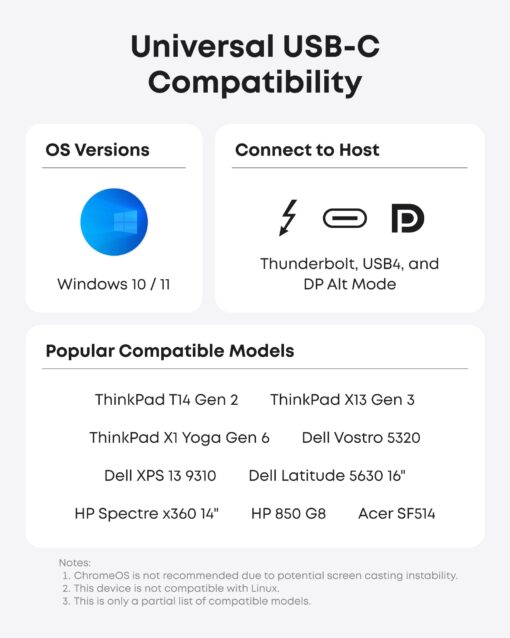 Anker Laptop Docking Station, 13-in-1 USB-C Docking Station, Triple Display with 2 x 4K HDMI and 1 x DP, 85W Charging for Laptop, 10 Gbps USB-C and 5 Gbps USB-A Data, Ethernet, Audio, SD - Image 3
