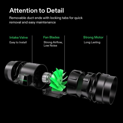 VIVOSUN Smart Air Filtration G8 Kit 8", AeroZesh G8 Inline Duct Fan with E12 Speed Controller, Carbon Filter & 25' Ducting, Cooling & Ventilation System for Grow Tents, Indoor Gardening, Hydroponics - Image 7
