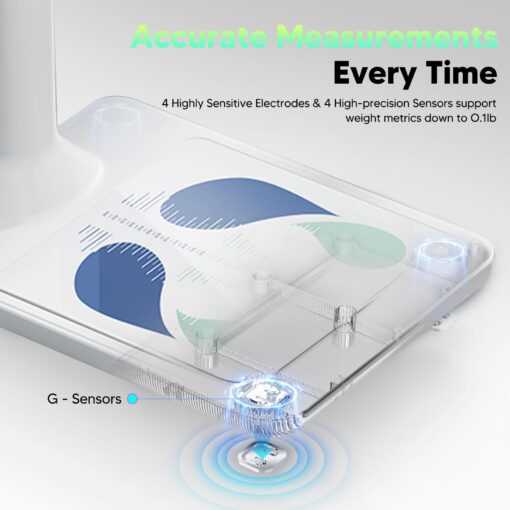 arboleaf Digital Physician Scale, FSA HSA Eligible, Ultrasonic Height and Weight Scale, Smart Body Composition Analyzer for Gym and Home, 11-485lb, 6ft.4.8in, Body Fat Measurement, Weight, Height, BMI - Image 4
