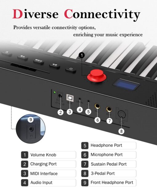 Longeye Foldable Piano Keyboard 88 Key Folding Piano Portable Electric Keyboard Semi Weighted Digital Piano for Beginners with Headphone, Sustain Pedal, Music Rest, Carry Case (Enhanced Sound) - Image 7