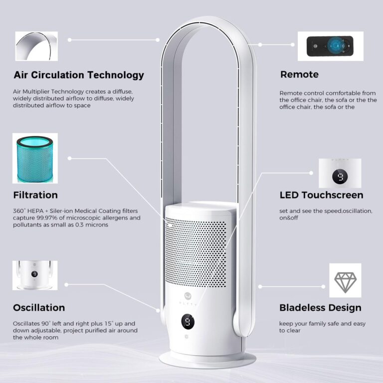 U ULTTY Bladeless Tower Fan and Air Purifier in one, True HEPA Filter 99.97% Smoke Dust Pollen Dander, Oscillating Tower Fan with Remote Control CR022D, White - Image 4
