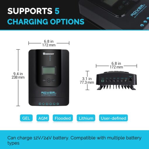 Renogy 200W 12V Monocrystalline Panel Starter 40A Rover MPPT Controller/Mounting Z Brackets/Tray Cable/Adaptor Kit, RV Solar Charging, Boats, Off-Grid System - Image 5