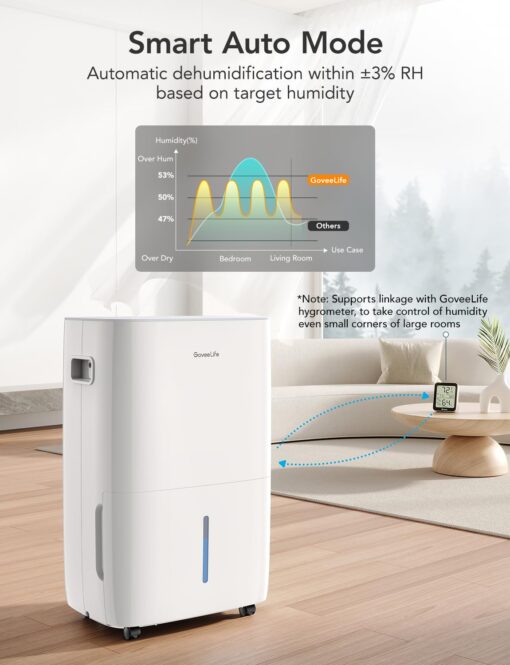 GoveeLife Dehumidifier for Home 4,500 Sq.Ft, 50 to 109 Pint Smart Auto Humidity Control, Drain Hose, 2.0Gal Bucket, Energy Star Most Efficient Compressor Dehumidifiers for Basement, Bathroom, Bedroom - Image 8