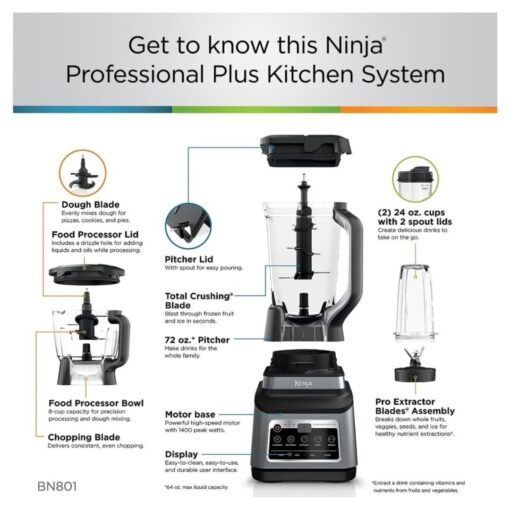 Ninja BN801 Professional Plus Kitchen System with Auto IQ, 1400 Wp - Gray (Renewed) - Image 4